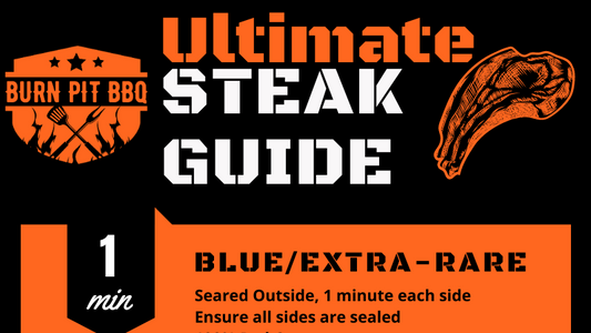 The Ultimate Steak Guide