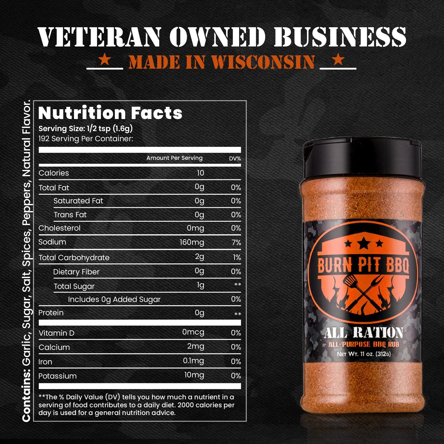 All Ration Nutrition Facts